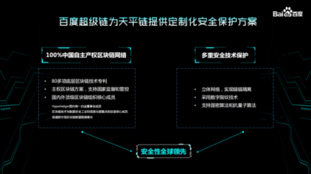 2018 “記憶”里的10大熱門(mén)區(qū)塊鏈應(yīng)用