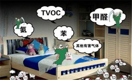 名”醫(yī)”亞都把脈甲醛污染，雙面?zhèn)b凈化器藥到病除