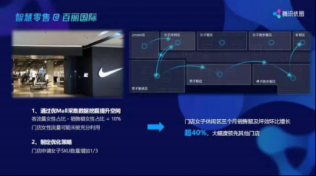 揭秘騰訊優(yōu)圖的面紗，從抓捕逃犯到刷臉支付打造人工智能產(chǎn)業(yè)閉環(huán)