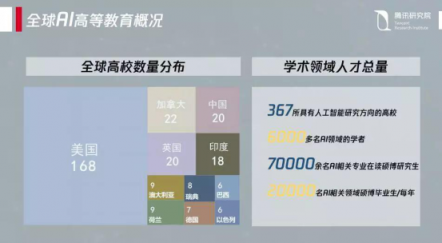 揭秘騰訊優(yōu)圖的面紗，從抓捕逃犯到刷臉支付打造人工智能產(chǎn)業(yè)閉環(huán)