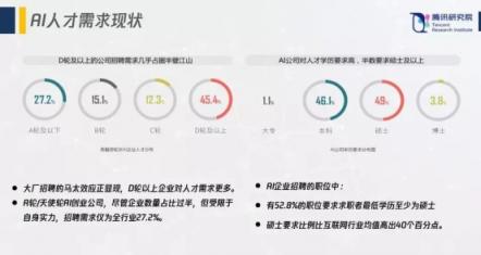 揭秘騰訊優(yōu)圖的面紗，從抓捕逃犯到刷臉支付打造人工智能產(chǎn)業(yè)閉環(huán)
