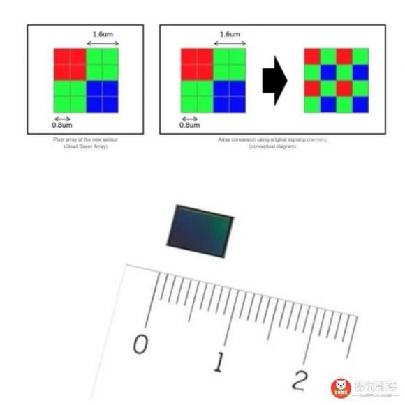 華為nova4后置三攝評測：首發(fā)索尼IMX586，117°超廣角解鎖大視野