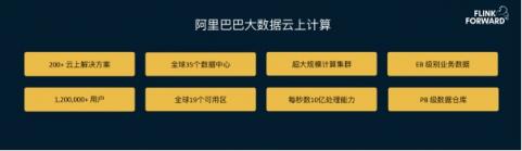 Apache Flink，流計算？不僅僅是流計算！