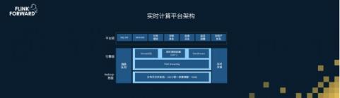 Apache Flink，流計算？不僅僅是流計算！