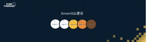 Apache Flink，流計算？不僅僅是流計算！