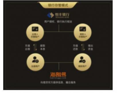 樂(lè)賺金服海融易：站在新年起點(diǎn)，回顧我們的2018