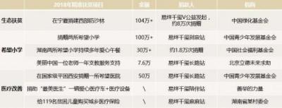 真格基金張子陶、謝文茜淺談現(xiàn)代偶像經(jīng)濟(jì)產(chǎn)業(yè)