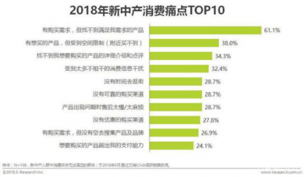 吳曉波2019跨年演講談新中產(chǎn)驅(qū)動新消費 順豐豐修精準切入獲青睞