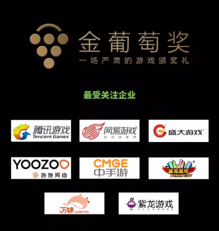 游族網(wǎng)絡獲2018金葡萄獎“最受關注企業(yè)”