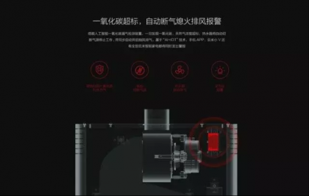 沒北方大澡堂，也沒暖氣，據(jù)說聰明的南方人都這樣洗澡，很保暖！