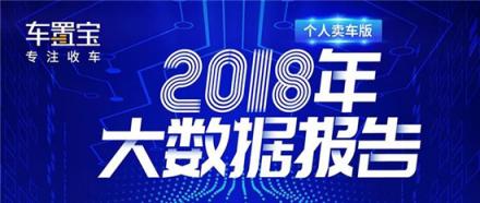 車置寶2018年度個(gè)人賣車大數(shù)據(jù)報(bào)告：?二手車交易持續(xù)增長(zhǎng) 市場(chǎng)逐步年輕化