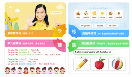 寒假孩子英語學(xué)習(xí)如何選擇？51Talk外教1對1課程寓教于樂