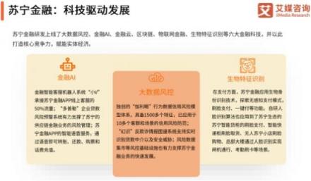 艾媒發(fā)布金融科技研究報(bào)告 蘇寧金融技術(shù)實(shí)力備受關(guān)注