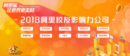 實力力證！貝貝集團(tuán)連續(xù)4年獲評阿里校友十大影響力公司