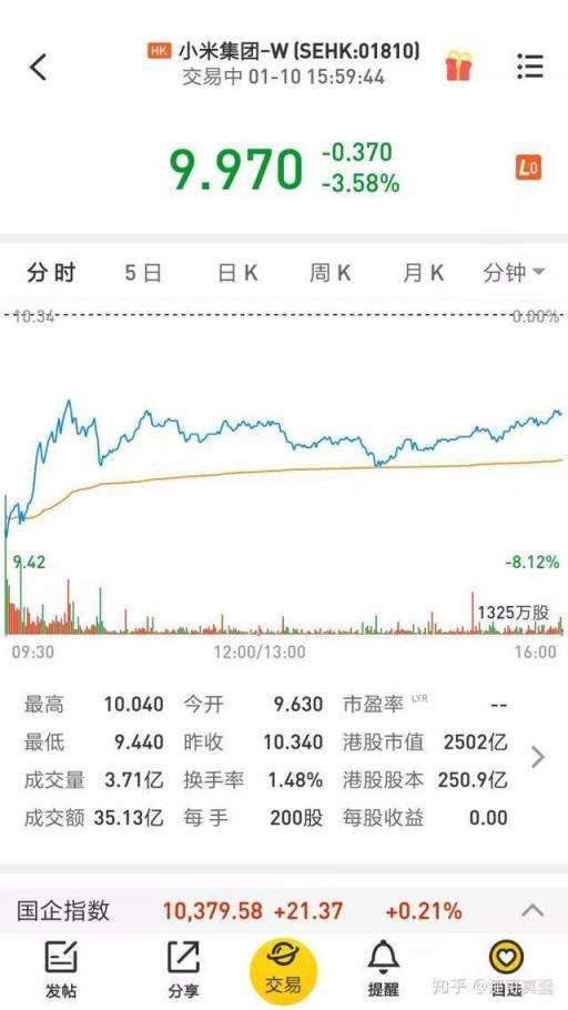 不負(fù)責(zé)吐槽：雷總當(dāng)眾猛灌假酒的背后，是國產(chǎn)品牌的焦慮