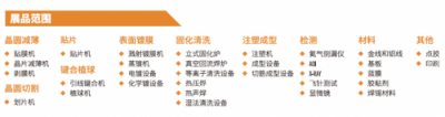 “電子人”不可錯過的電子行業(yè)開年盛會, 2019 NEPCON上海展預登記正式開啟！