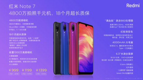 紅米Redmi Note 7 首賣大熱，8分36秒就售罄！