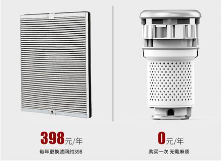 受夠了身邊的異味？roome空氣精靈讓呼吸不再妥協(xié)