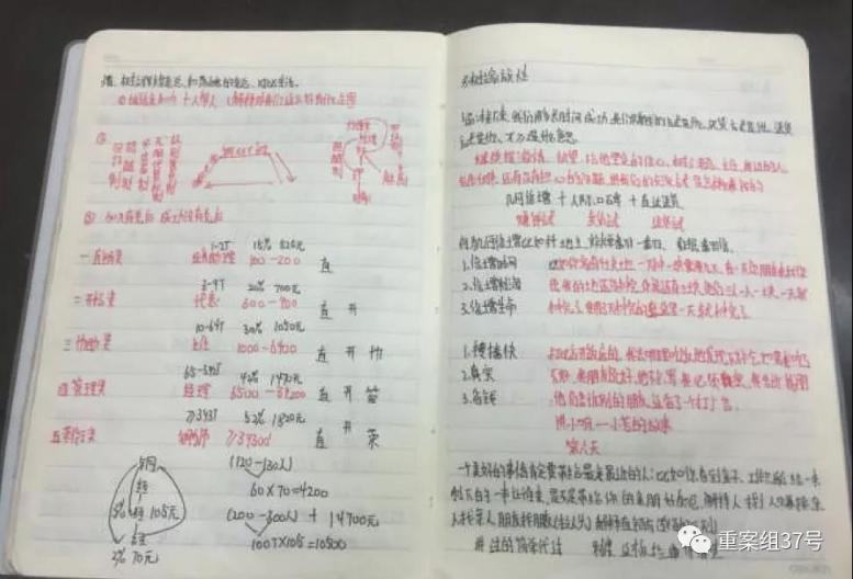 6個(gè)假冒“天獅”傳銷團(tuán)伙里的暴力、威脅、拘禁