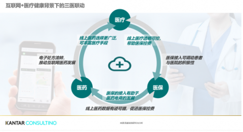 足不出戶、醫(yī)?？床≠I藥  京東“微笑就醫(yī)曲線”率先落地宿遷