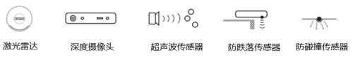 SLAM技術(shù)又一變革之作，思嵐科技發(fā)布全新SLAM 3.0系統(tǒng)