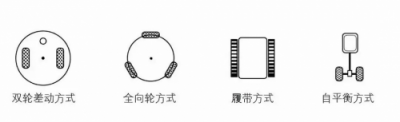 SLAM技術(shù)又一變革之作，思嵐科技發(fā)布全新SLAM 3.0系統(tǒng)