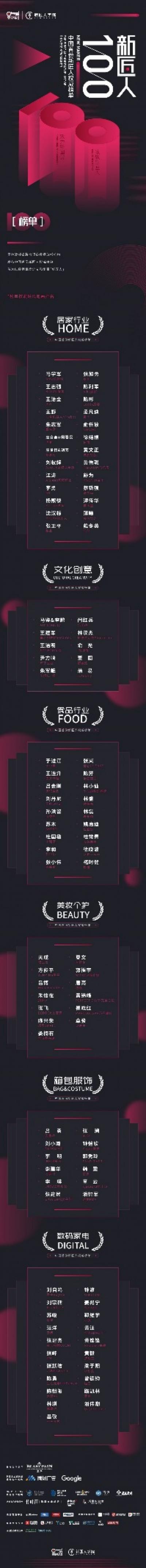 吳曉波：VR領(lǐng)域的第一個中國新匠人