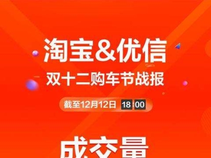 優(yōu)信攜手淘寶，打造二手車(chē)新零售模式賦能傳統(tǒng)車(chē)商