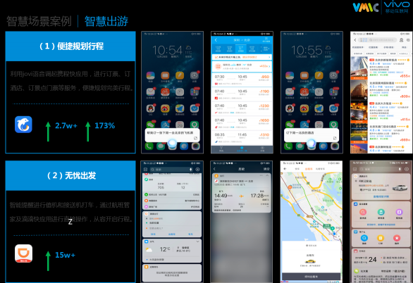 站在5G和AI時(shí)代前夜，vivo去了哪里？