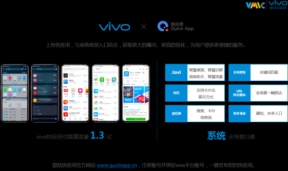站在5G和AI時(shí)代前夜，vivo去了哪里？