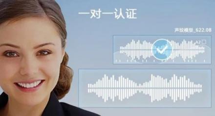 捷通華聲靈云聲紋識別：金融、司法、社保身份鑒別