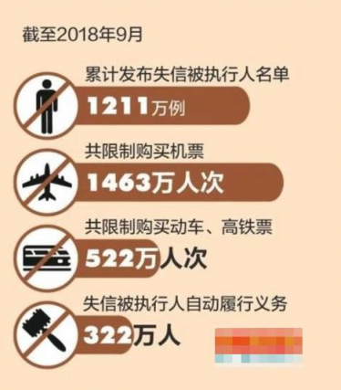 銀碼頭篩選優(yōu)質(zhì)用戶，保障三方安全穩(wěn)定合作