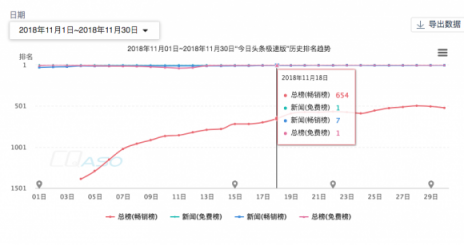 闖奇科技:抖音之后，多閃又來，張一鳴的底氣在哪里？
