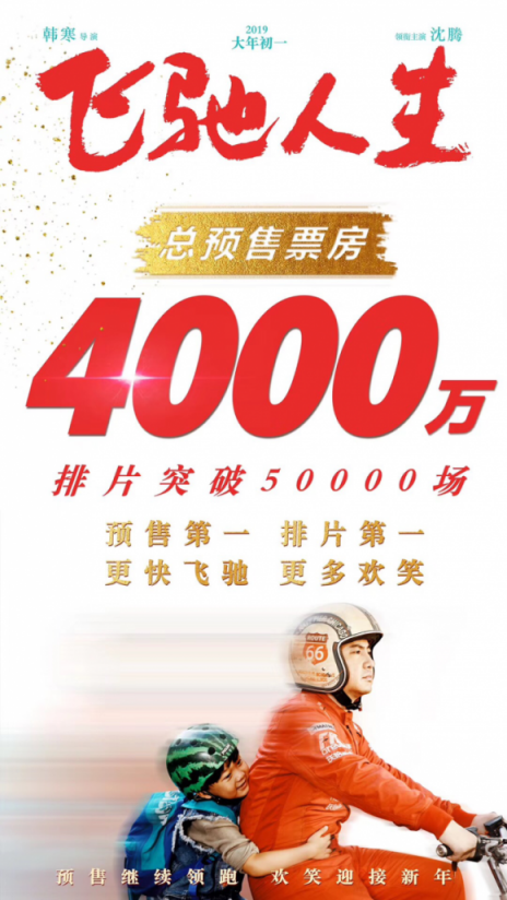 蘇寧年貨節(jié)嗨了，竟然用沈騰《飛馳人生》賽車送年貨？