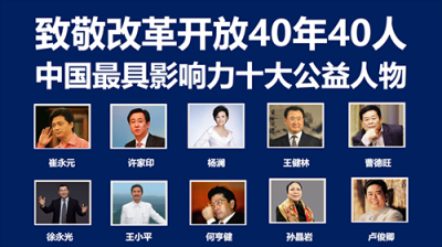 有感慈善回歸圣壇，盧俊卿再捐2億扶貧