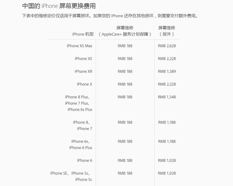 手機(jī)維修怕被“坑”？千機(jī)網(wǎng)修手機(jī)有保障！