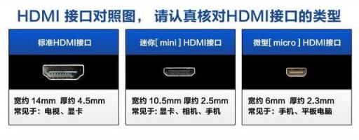 告別HDMI接口,投影儀產(chǎn)品開啟3.0時代