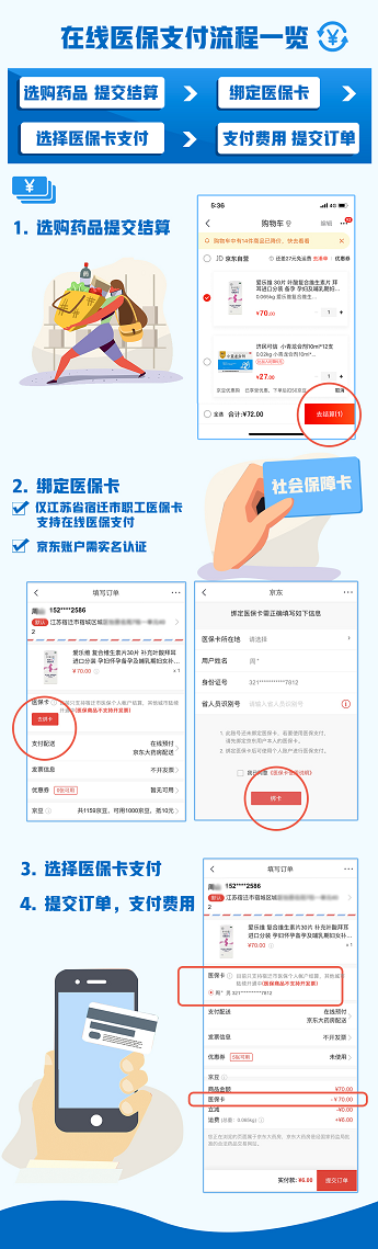 看病難、買藥累、刷醫(yī)保要排隊？手機家庭醫(yī)生了解一下