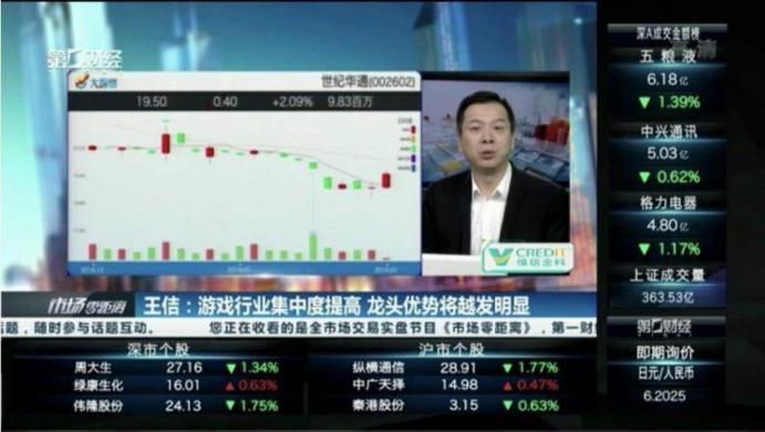 三次并購(gòu)，爭(zhēng)做龍頭！世紀(jì)華通CEO王佶回顧轉(zhuǎn)型之路