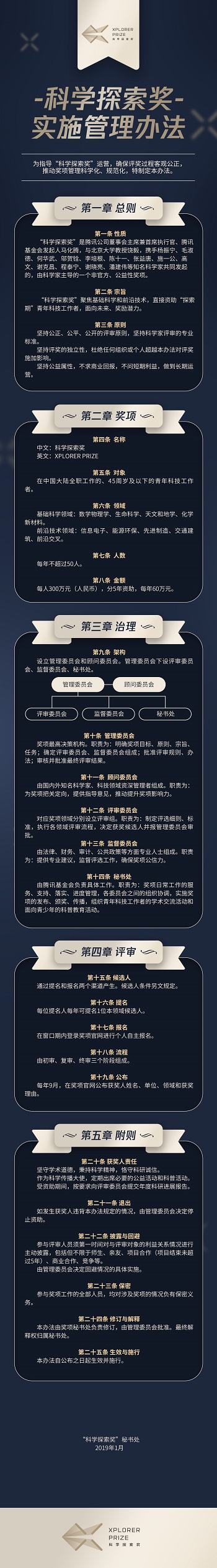 “科學(xué)探索獎”申報啟動 10億獎勵勇闖科學(xué)“無人區(qū)”