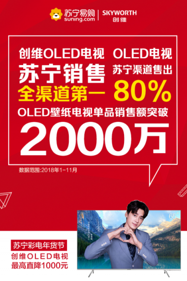 年貨節(jié)蘇寧創(chuàng)維共謀大計(jì)，2019要賣80億