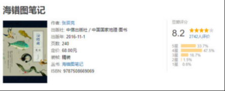 2018年今日頭條科普內(nèi)容閱讀量超5000億，知識分子們是如何走紅的？