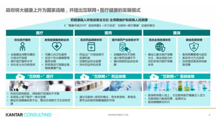 互聯(lián)網(wǎng)醫(yī)療縮短患者70%問(wèn)診時(shí)長(zhǎng) 京東“微笑就醫(yī)曲線”打通看病壁壘