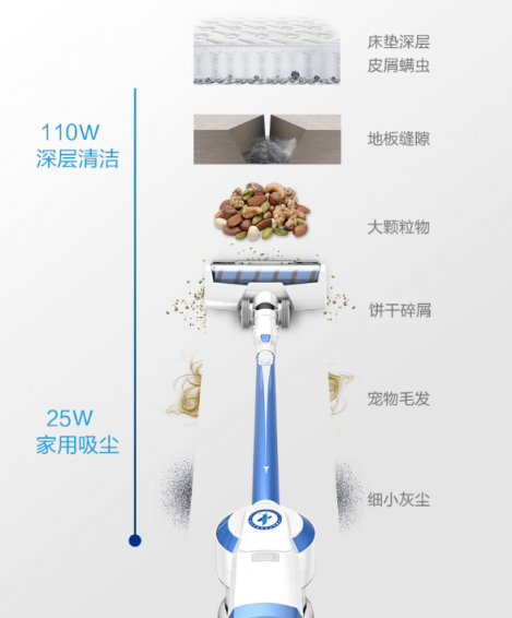 過年回老家，寵物咋辦？讓TEK來教你！