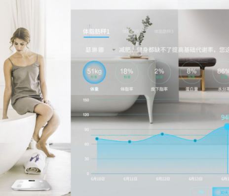 小Biu和他的伙伴來拜年，年貨節(jié)蘇寧打造智能家