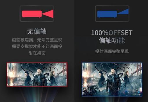 你真的會用家用投影儀？這些細節(jié)要注意