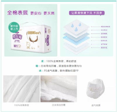 一件讓新手媽媽無(wú)限回購(gòu)的“解憂單品”