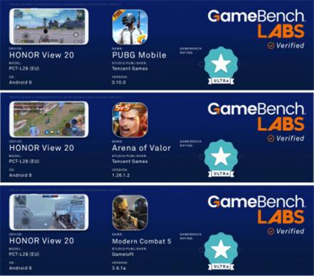 華為與榮耀旗艦雙雙斬獲GameBench Ultra評級，背后有怎樣的秘密？
