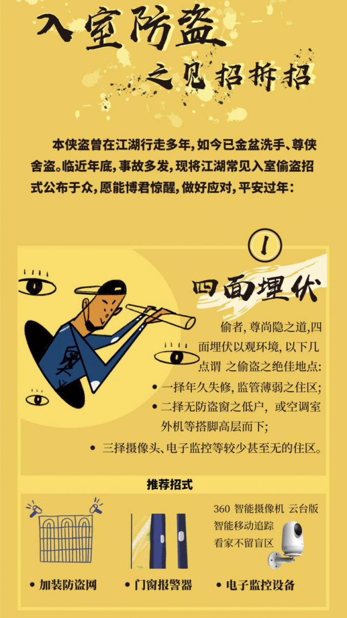 離過(guò)年還有10天！ 360智能硬件產(chǎn)品聯(lián)合狙擊各大盜竊手段