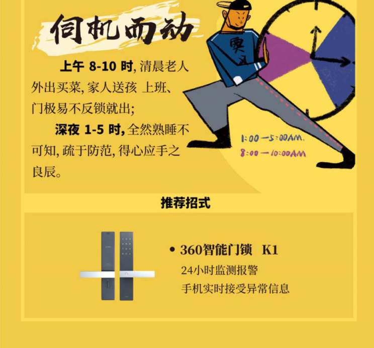 離過(guò)年還有10天！ 360智能硬件產(chǎn)品聯(lián)合狙擊各大盜竊手段